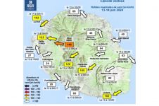 Carte de relevés de vents sur l'île pendant la période de vents forts