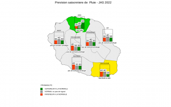 Prévision Saisonnière - La Réunion - Juin2022