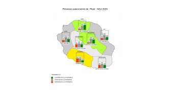 Prévision Saisonnière - La Réunion - Octobre 2025