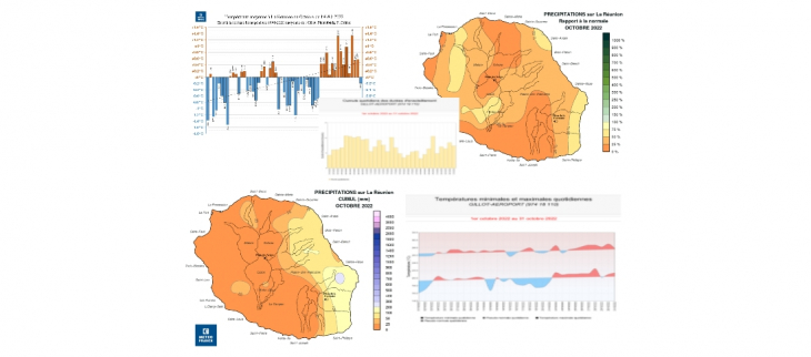 Résumé climatologique mensuel - Octobre 2022