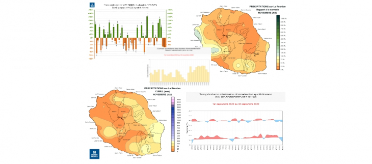 Résumé climatologique mensuel - Novembre 2022