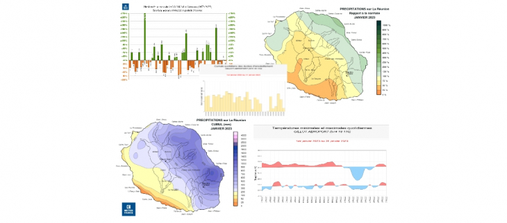 Résumé climatologique mensuel - Janvier 2023 Résumé climatologique mensuel - Janvier 2023