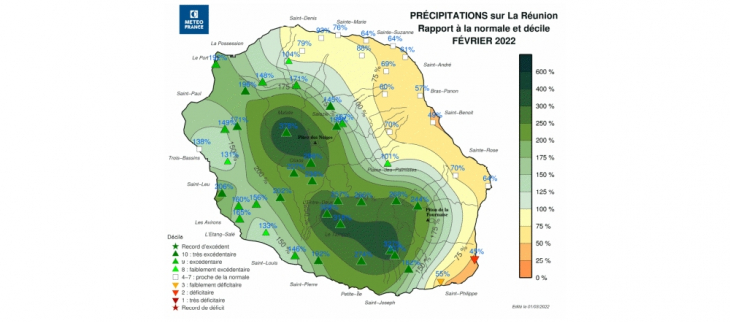 Bulletin climatique mensuel de La Réunion - Février 2022