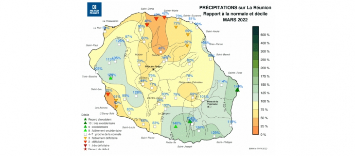 Bulletin climatique mensuel de La Réunion - Mars 2022