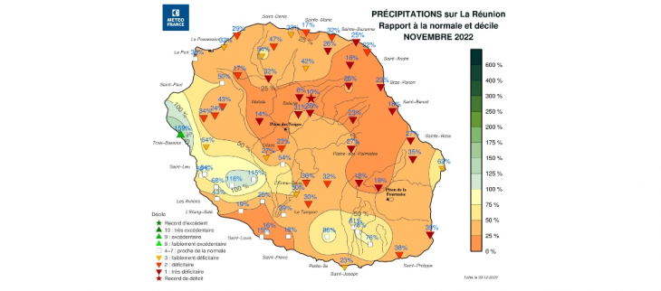 Bulletin climatique mensuel de la Réunion - Novembre 2022