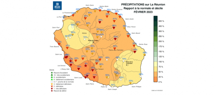 Bulletin climatique mensuel de la Réunion - Février 2023
