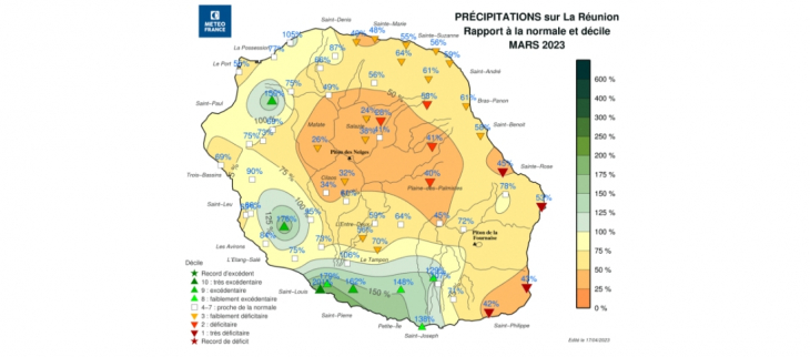 Bulletin climatique mensuel de la Réunion - Mars 2023