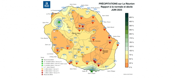 Bulletin climatique mensuel de la Réunion - Juin 2023