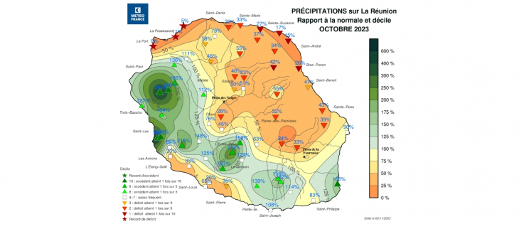 Bulletin climatique mensuel de la Réunion - Octobre 2023
