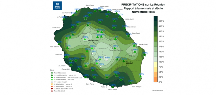 Bulletin climatique mensuel de La Réunion - Novembre 2023