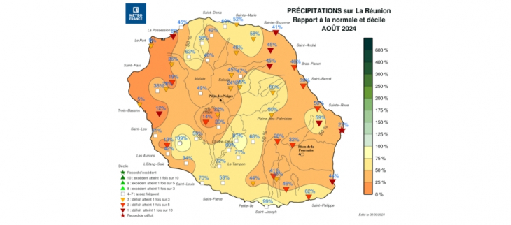 Bulletin climatique mensuel de La Réunion - août 2024