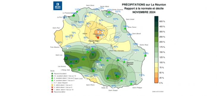 Bulletin climatique mensuel de La Réunion - novembre 2024