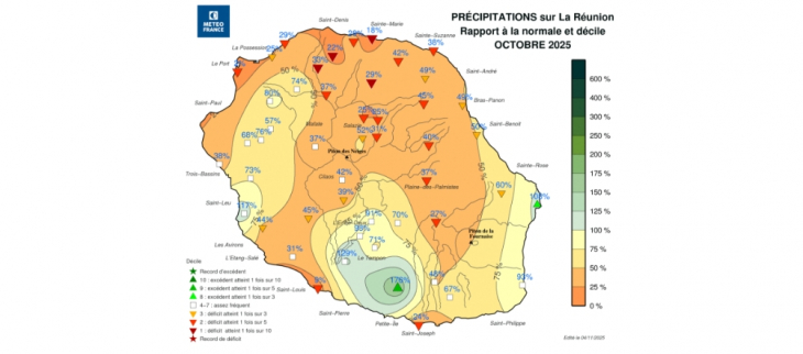 Bulletin climatique mensuel de La Réunion - octobre 2025