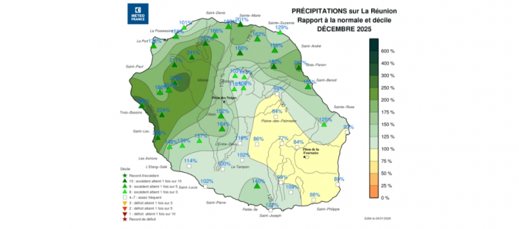 Bulletin climatique de La Réunion - décembre 2025