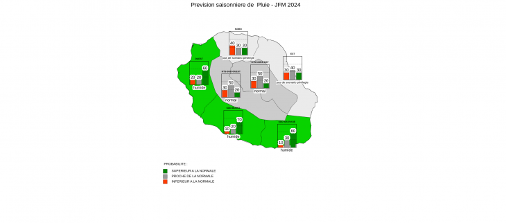 Prévision saisonnière - La Réunion - Décembre 2023 Prévision saisonnière - La Réunion - Décembre 2023