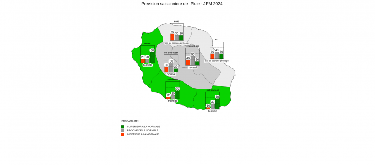 Prévision saisonnière - La Réunion - Décembre 2023