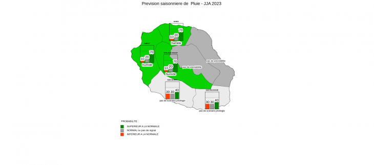 Prévision Saisonnière - La Réunion - Mai 2023