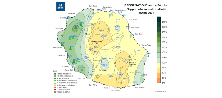 Rapports aux normales de Précipitations - La Réunion - Mars 2021