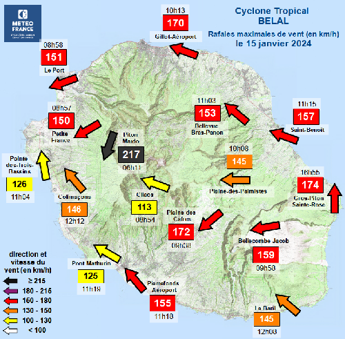 Rafales maximales de vent à la Réunion lors du cyclone tropical BELAL